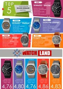 Skagen-watches-review